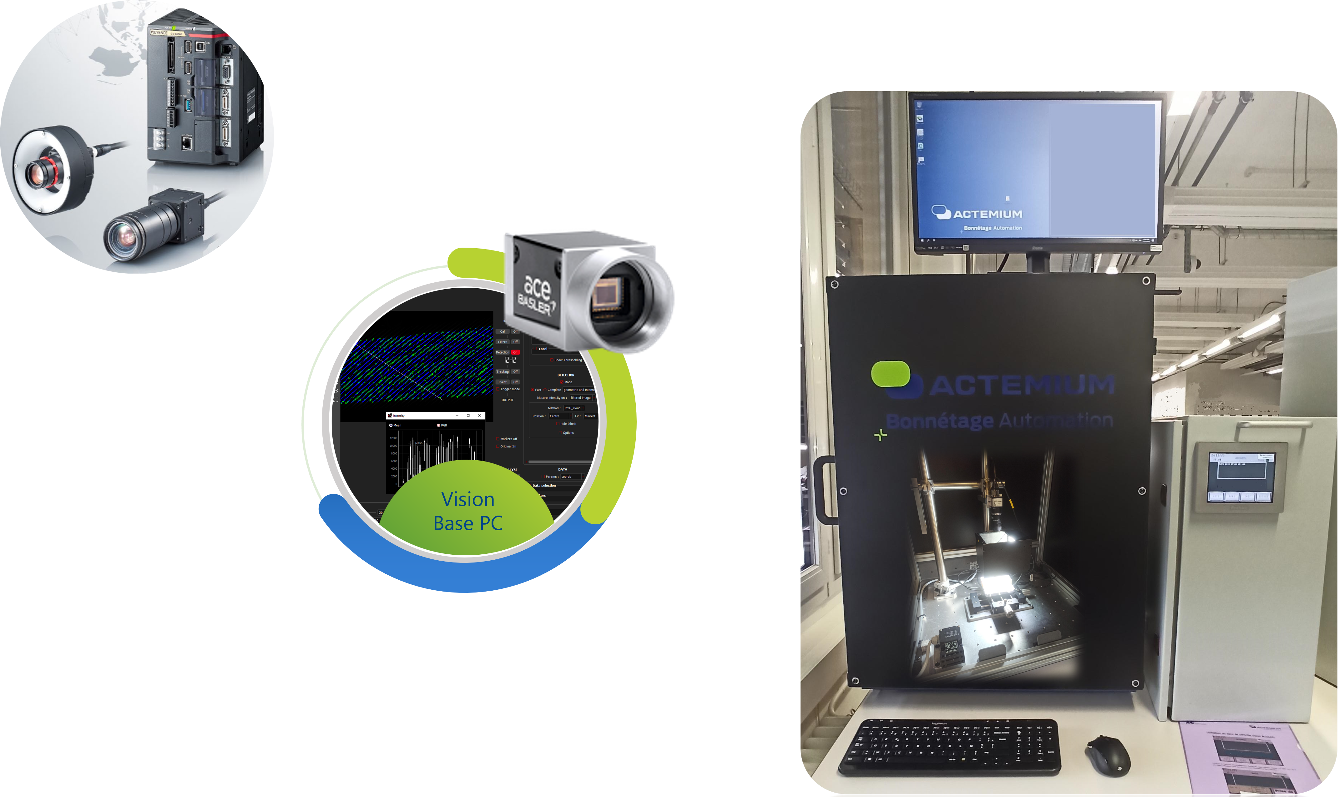 Système de vision industrielle